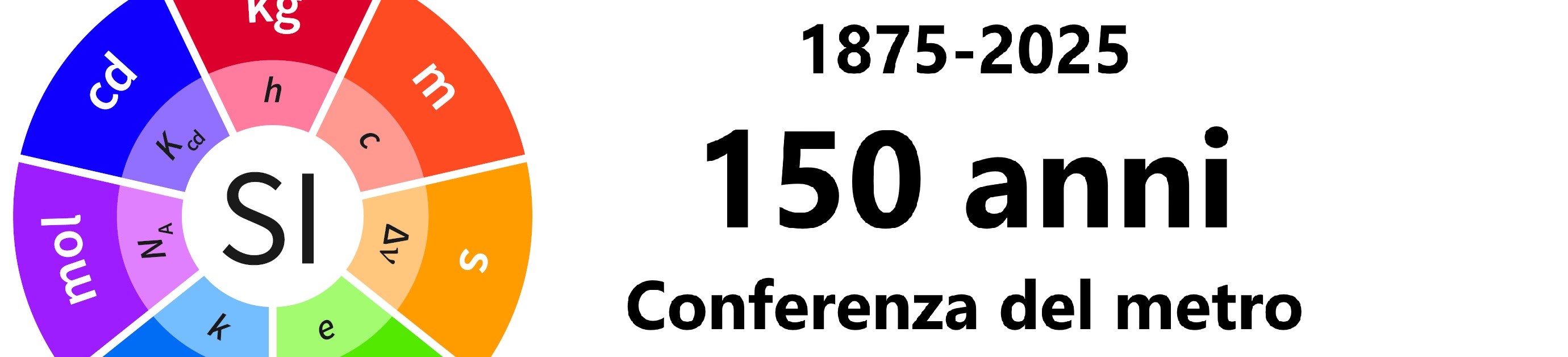Metrology Day 2025 - Eppure non doveva affondare!