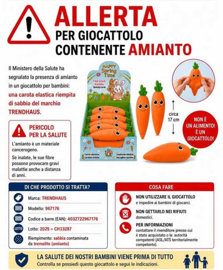 Precauzioni<br/><em><small>Licenza di distribuzione: condivisione allo stesso modo - copyleft non compatibile</small></em>