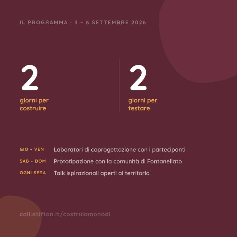 4 giorni di attività<br/><em><small>Licenza di distribuzione: Solo uso non commerciale</small></em>