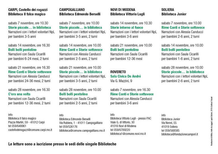 cartolina2Npl26<br/><em><small>Licenza di distribuzione: Solo uso non commerciale</small></em>