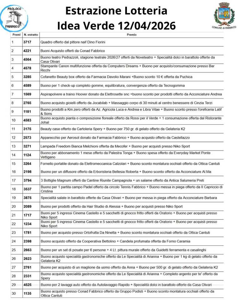 estrazione lotteria idea verde 2026<br/><em><small>Licenza di distribuzione: Effetto virale</small></em>