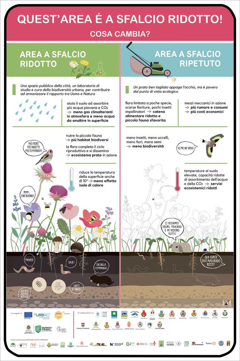Sfalcio ridotto<br/><em><small>Licenza di distribuzione: condivisione allo stesso modo - copyleft non compatibile</small></em>