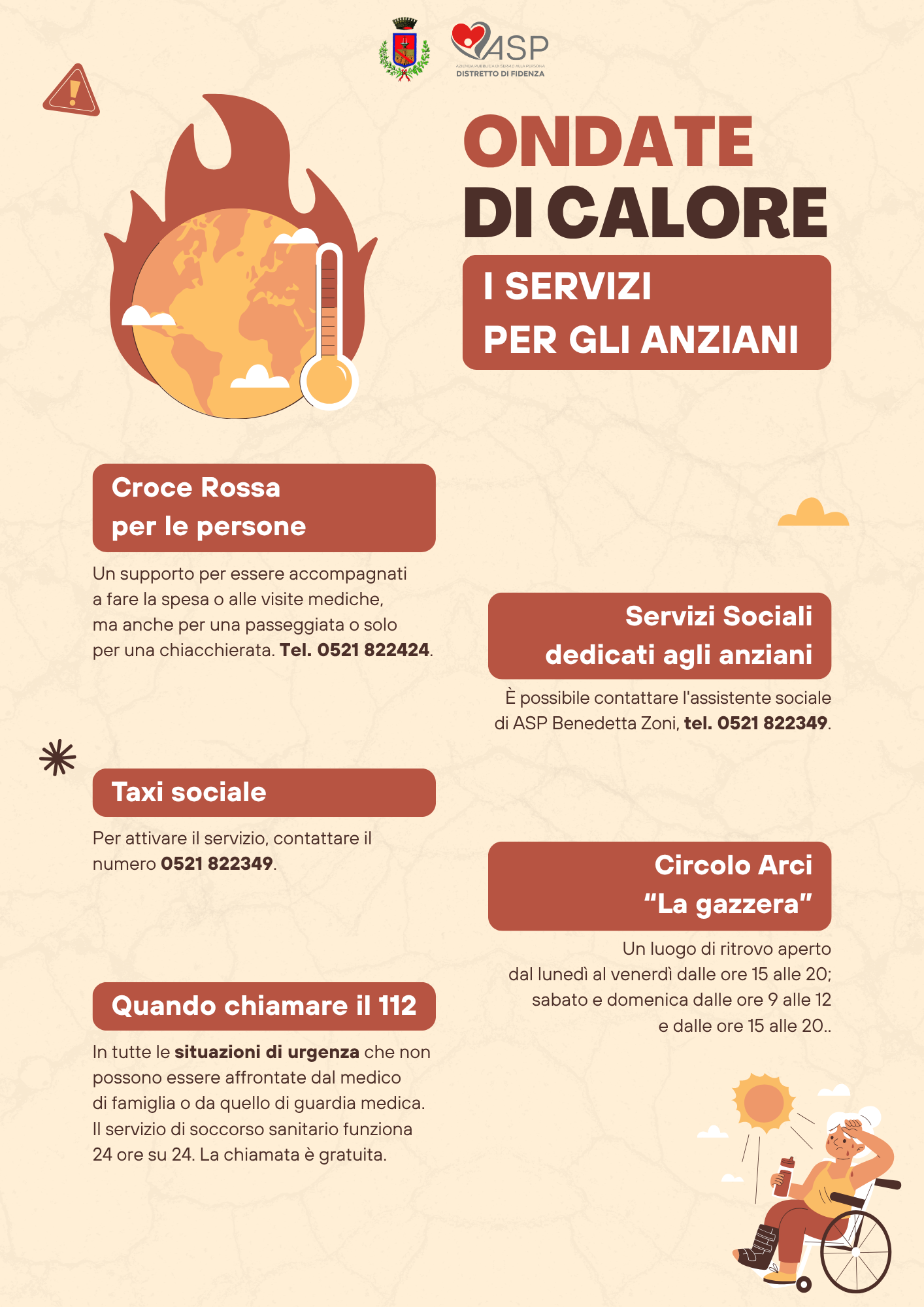 Ondate di calore