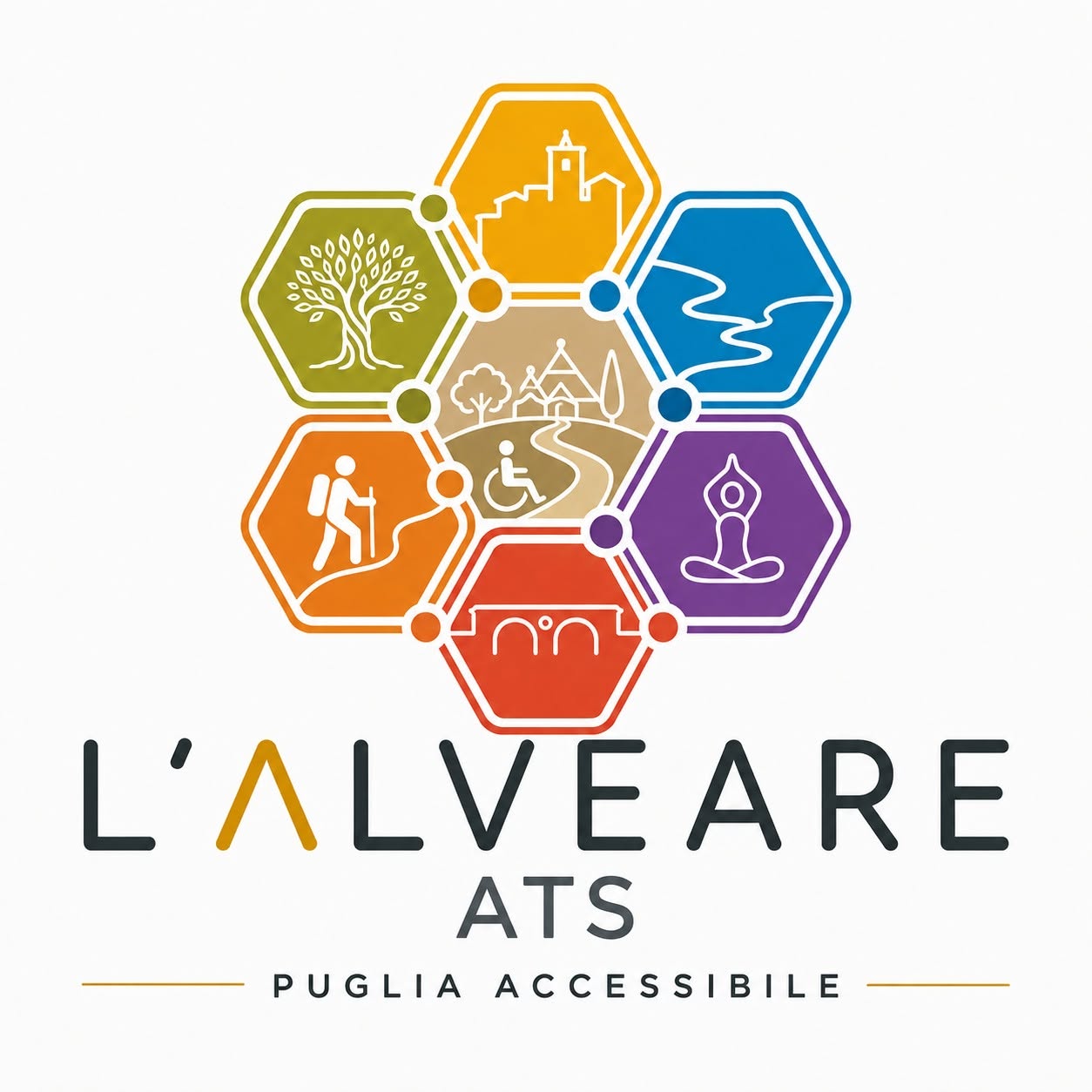 PROGETTO DELLA REGIONE PUGLIA: L'ALVEARE - MINI TOUR COMPLETAMENTE GRATUTI RIVOLTI ALLE PERSONE CON DISABILITA' E AI LORO ACCOMPAGNATORI