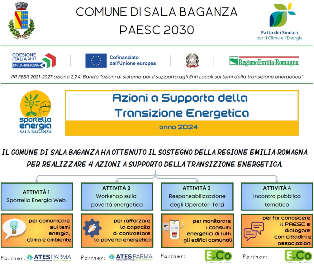 4 AZIONI PER LA TRANSIZIONE ENERGETICA: OTTENUTO IL FINANZIAMENTO REGIONALE