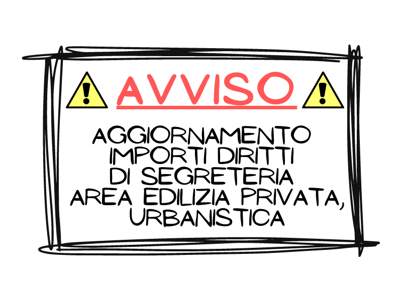 Aggiornamento dei Diritti di segreteria e di istruttoria per i procedimenti amministrativi di competenza del Settore III 