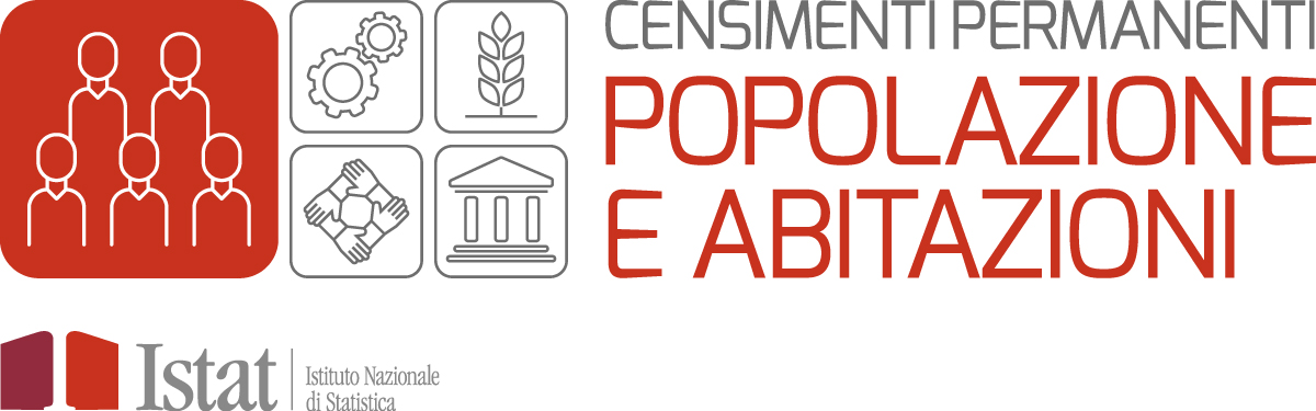 Censimento della popolazione e abitazioni